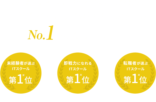 既卒・第二新卒・フリーターの皆様に選ばれ続けて未経験者・転職者の選ぶITスクールNo.1を獲得しています！未経験者が選ぶITスクール第1位。即戦力になれるITスクール第1位。転職者が選ぶITスクール第1位。