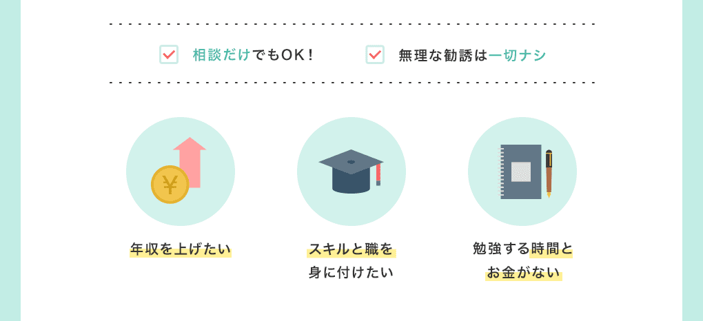 相談だけでもOK！無理な勧誘は一切ナシ