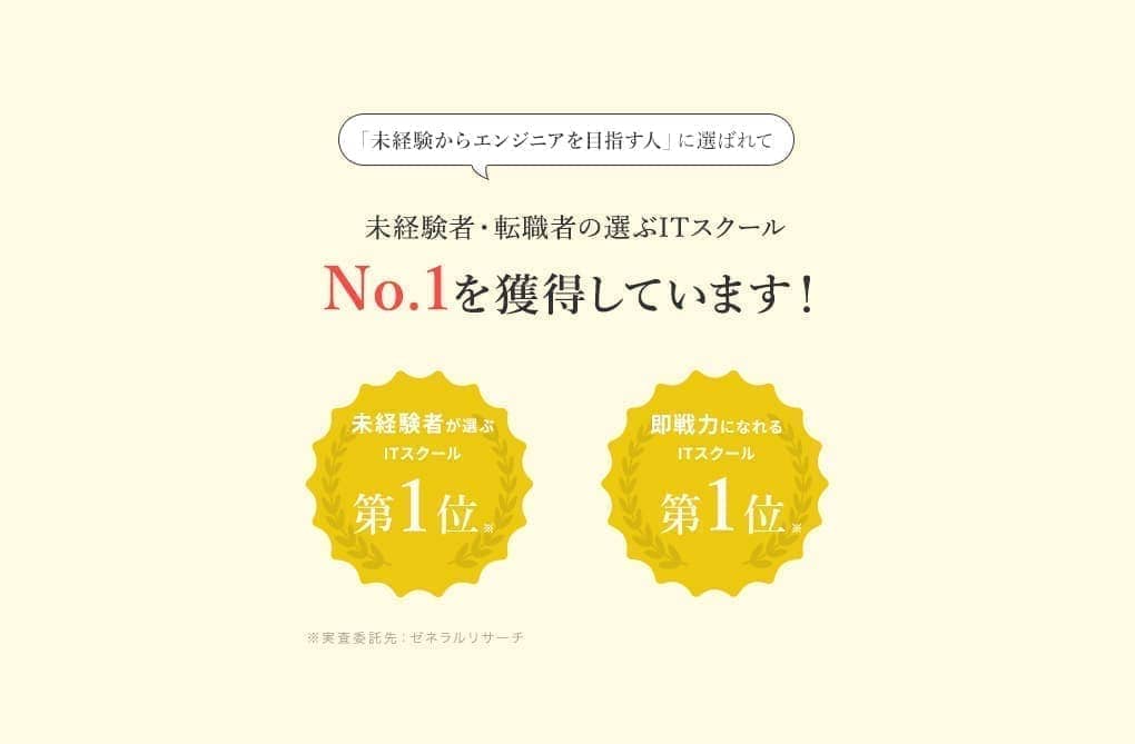 「未経験からエンジニアを目指す人」に選ばれて未経験者・転職者の選ぶITスクールNo.1を獲得しています!