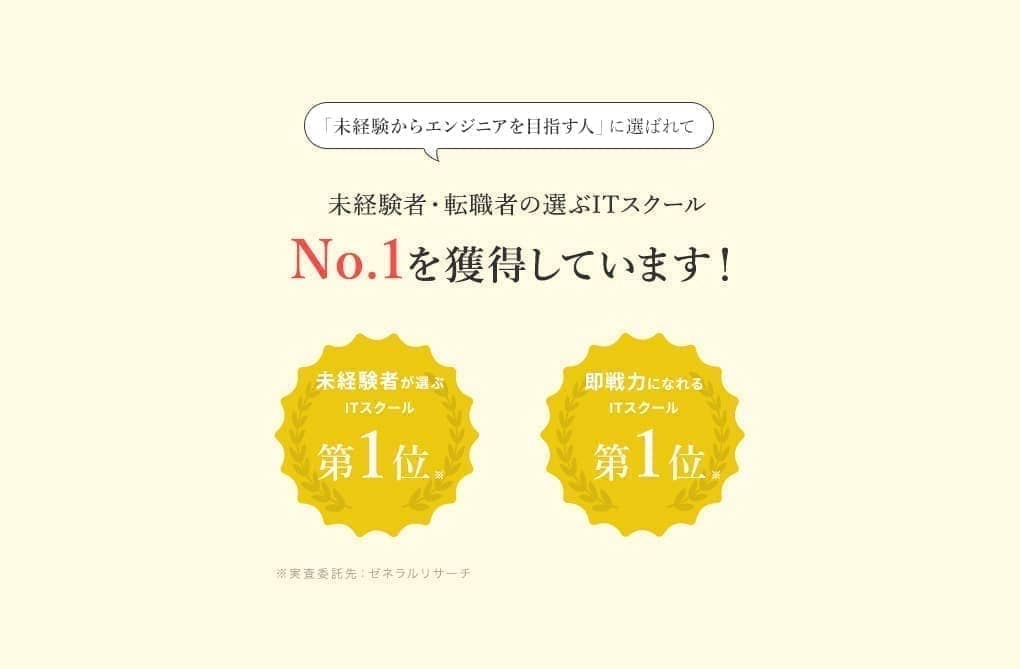 「未経験からエンジニアを目指す人」に選ばれて未経験者・転職者の選ぶITスクールNo.1を獲得しています！