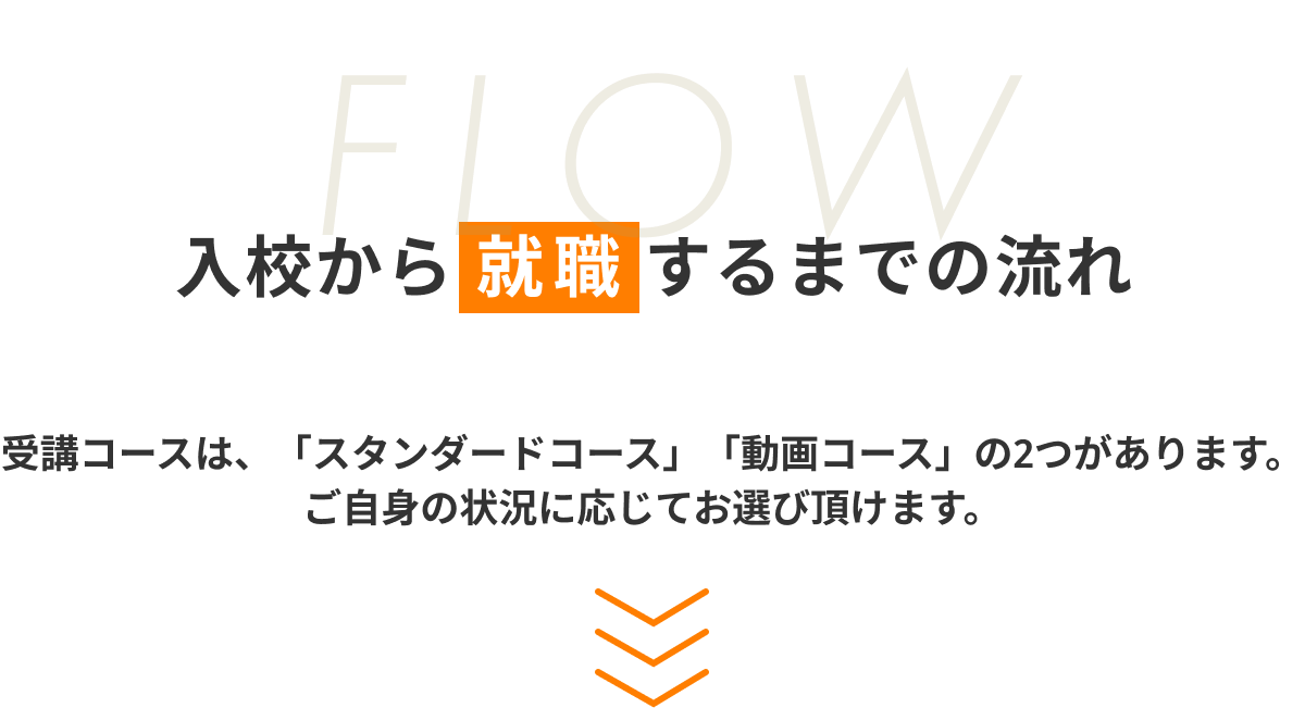 入校から就職するまでの流れ