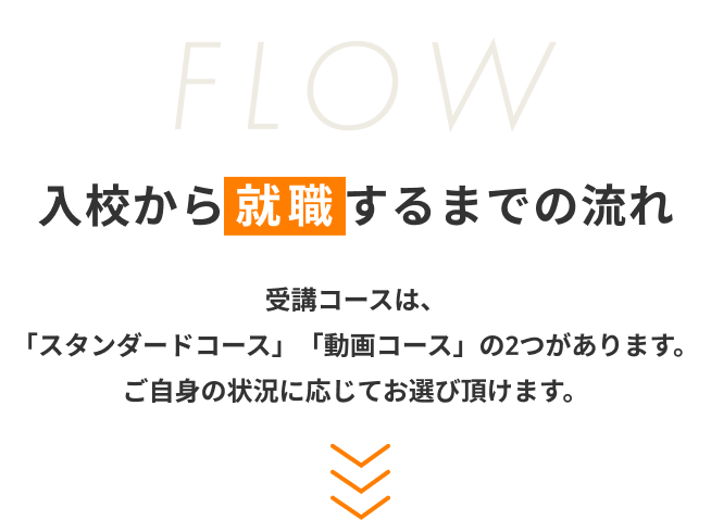 入校から就職するまでの流れ