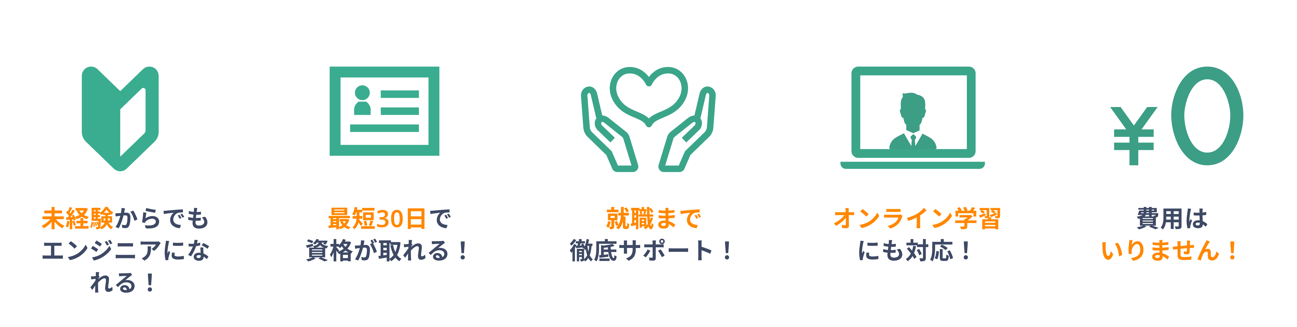 5つのポイント