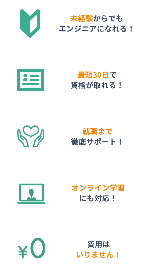 5つのポイント
