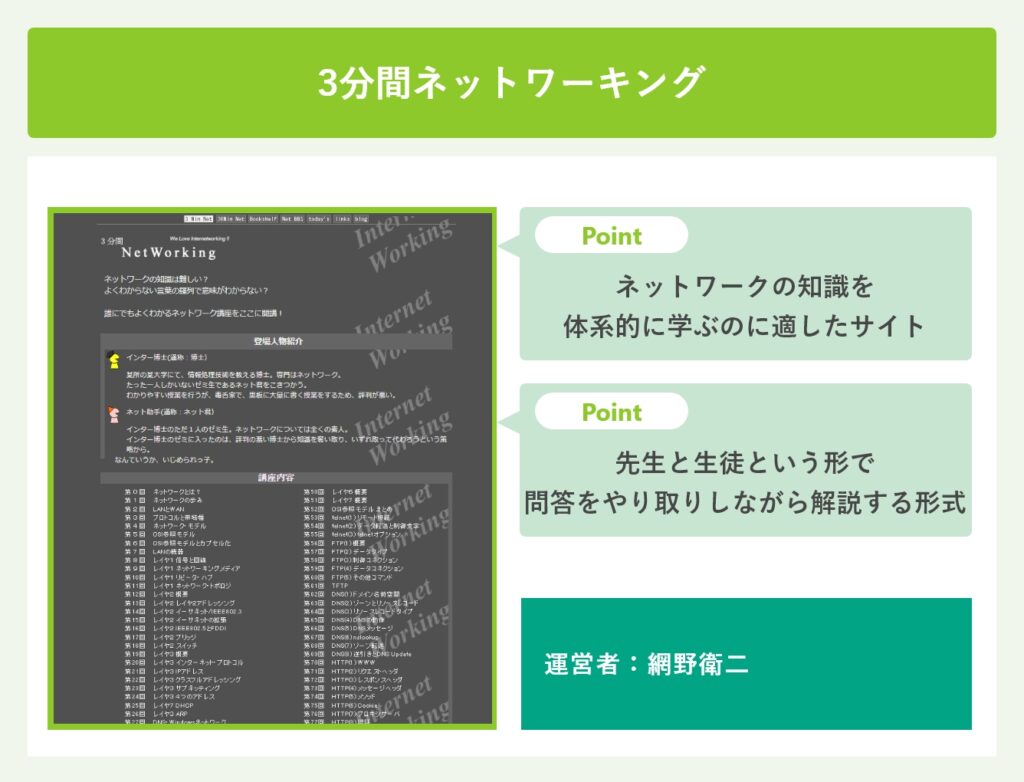 3分間ネットワーキング