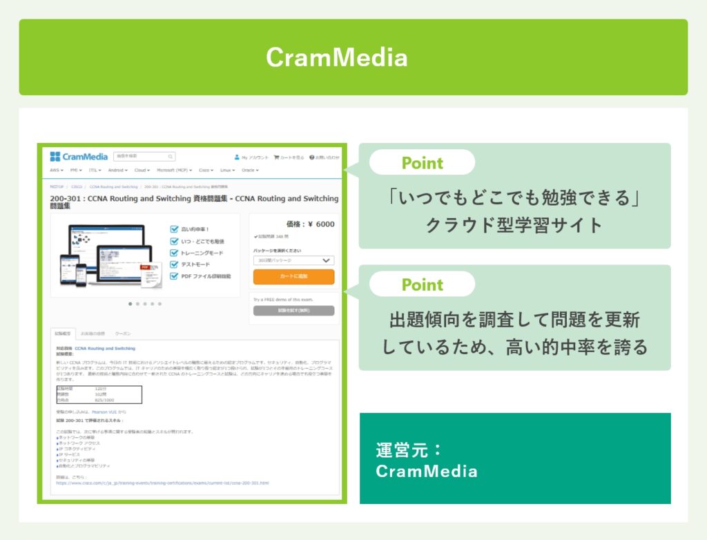CramMedia