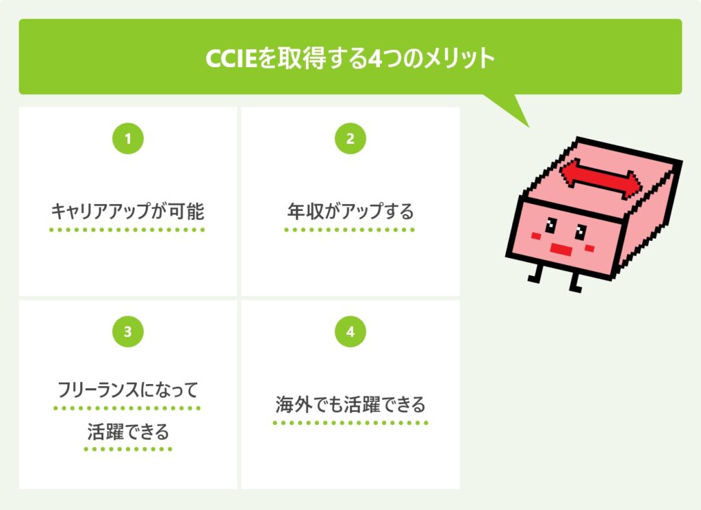 CCIEを取得する4つのメリット