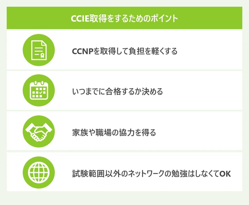 CCIE取得をするためのポイント