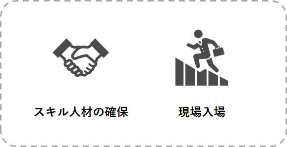 企業側からみたCCNAのメリット