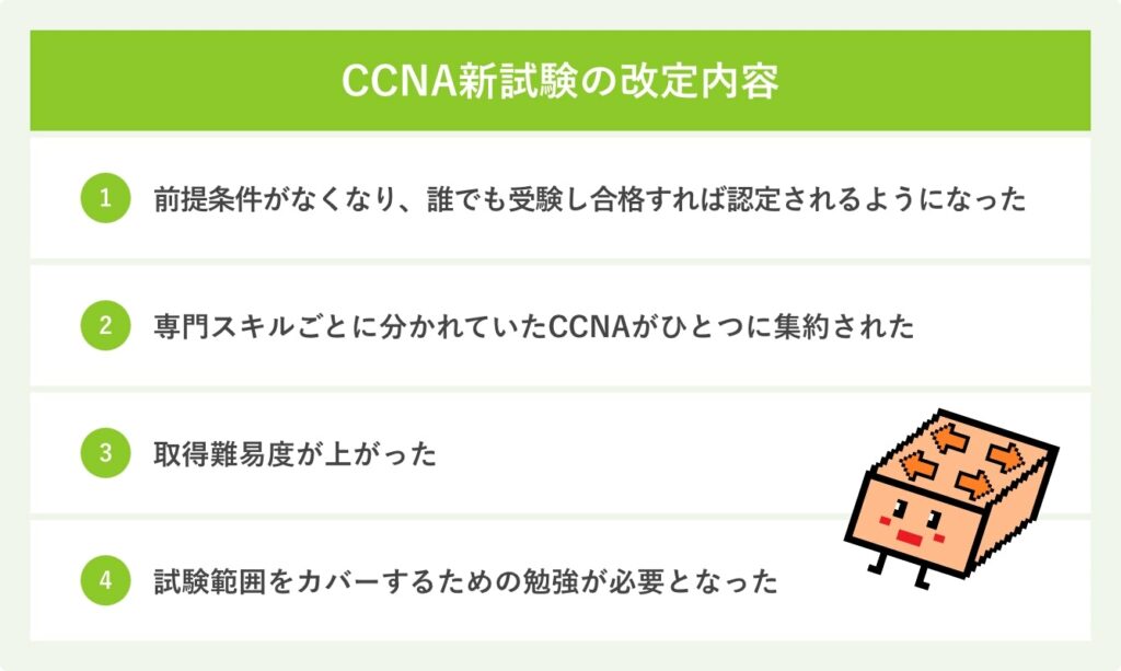 CCNA新試験の改定内容