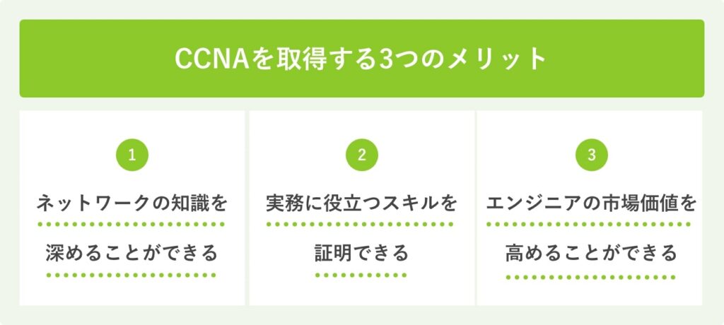 CCNAを取得する3つのメリット