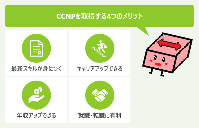 CCNPを取得する4つのメリット