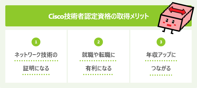 Cisco技術者認定資格の取得メリット