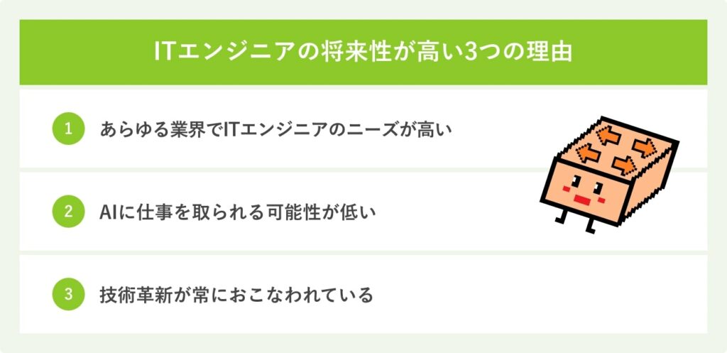 ITエンジニアの将来性が高い3つの理由