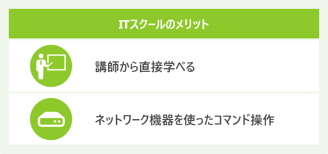 ITスクールのメリット
