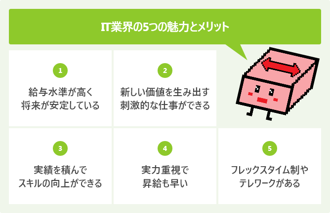 IT業界の5つの魅力とメリット