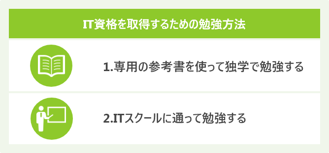 IT資格を取得するための勉強方法