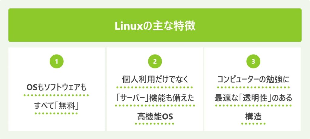 Linuxの主な特徴