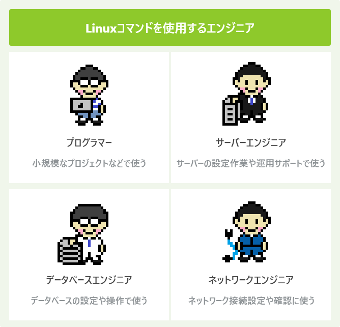 Linuxコマンドを使用するエンジニア