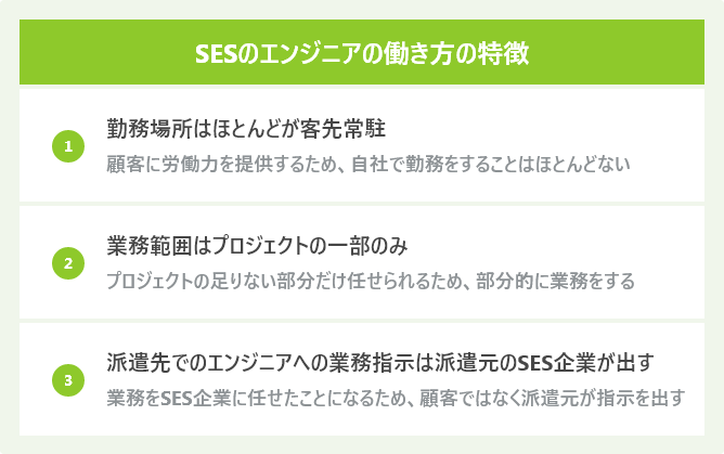SESのエンジニアの働き方の特徴