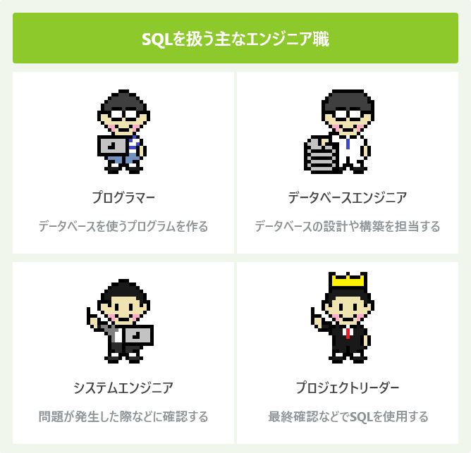 SQLを扱う主なエンジニア職