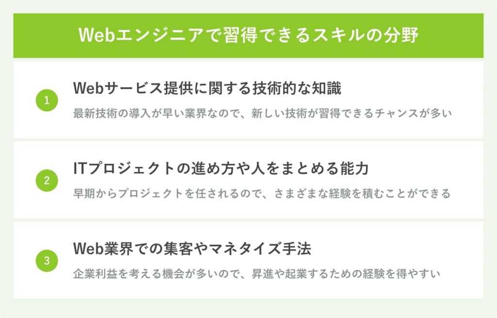 Webエンジニアで習得できるスキルの分野