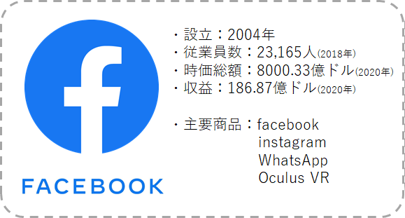 facebook