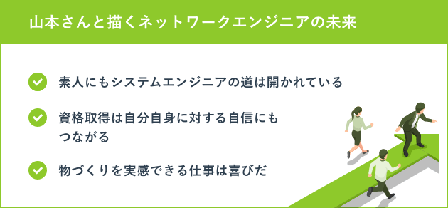 山本さんと描くネットワークエンジニアの未来