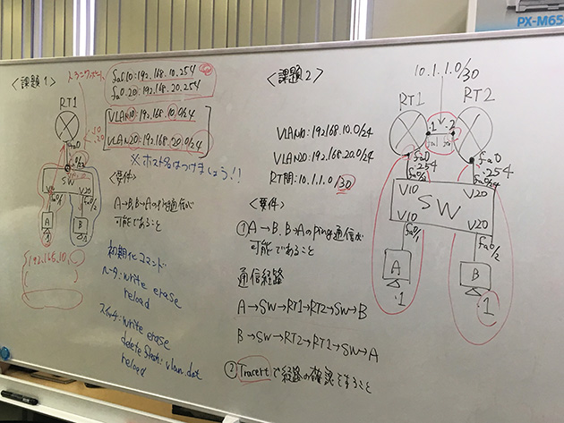 VLAN間ルーティングが出来るか試してみました!!!o(・ω・´o)