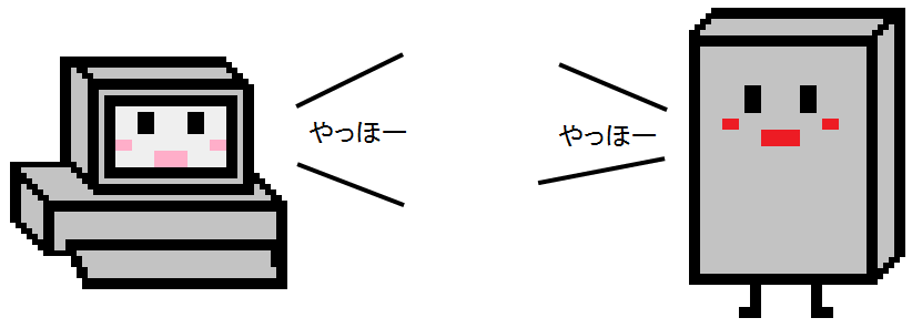 Pingとは