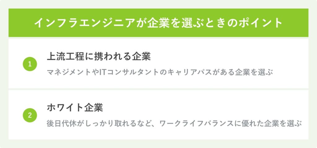 インフラエンジニアが企業を選ぶときのポイント