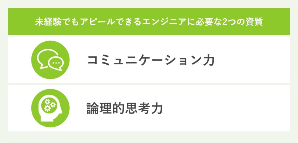 未経験でもアピールできるエンジニアに必要な2つの資質