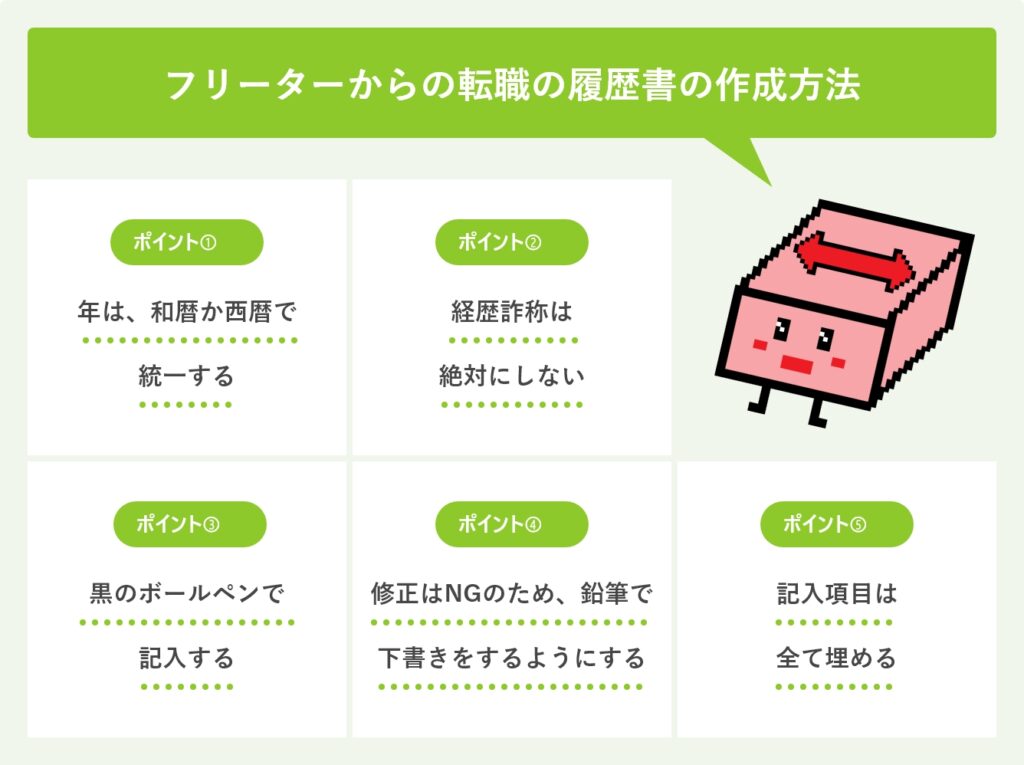 フリーターからの転職の履歴書の作成方法
