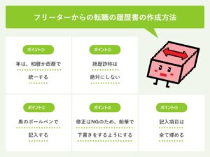 フリーターからの転職の履歴書の作成方法