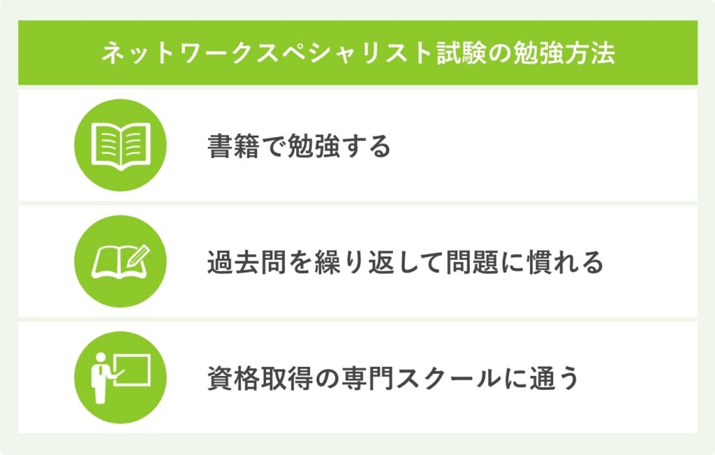 ネットワークスペシャリスト試験の勉強方法