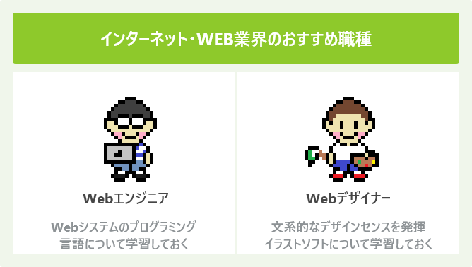 インターネット・WEB業界のおすすめ職種