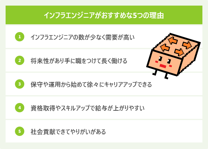 インフラエンジニアがおすすめな5つの理由