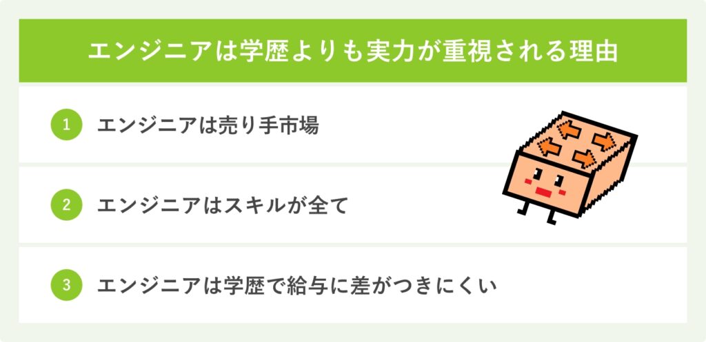 エンジニアは学歴よりも実力が重視される理由