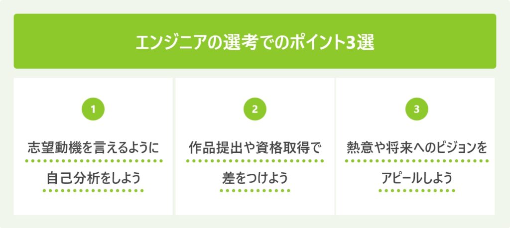 エンジニア選考でのポイント3選