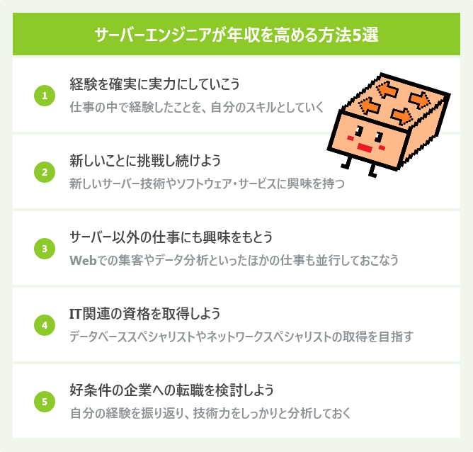 サーバーエンジニアが年収を高める方法5選