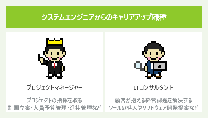 システムエンジニアからのキャリアアップ職種