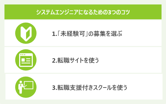 システムエンジニアになるための3つのコツ
