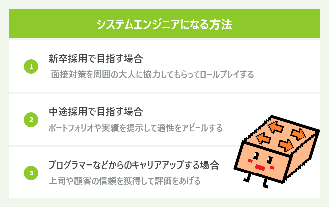 システムエンジニアになる方法