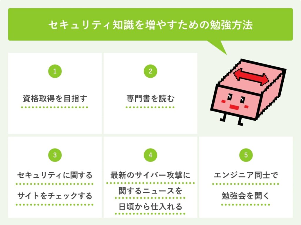 セキュリティ知識を増やすための勉強方法