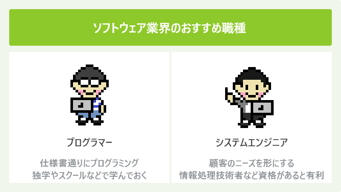 ソフトウェア業界のおすすめ職種