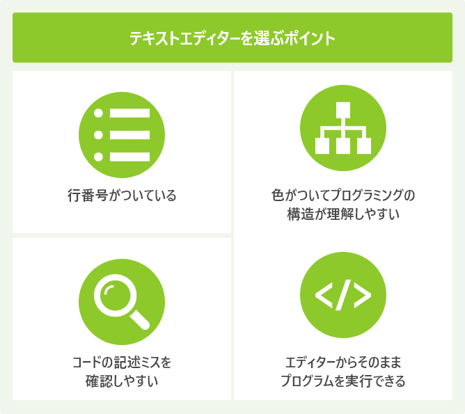 テキストエディターを選ぶポイント