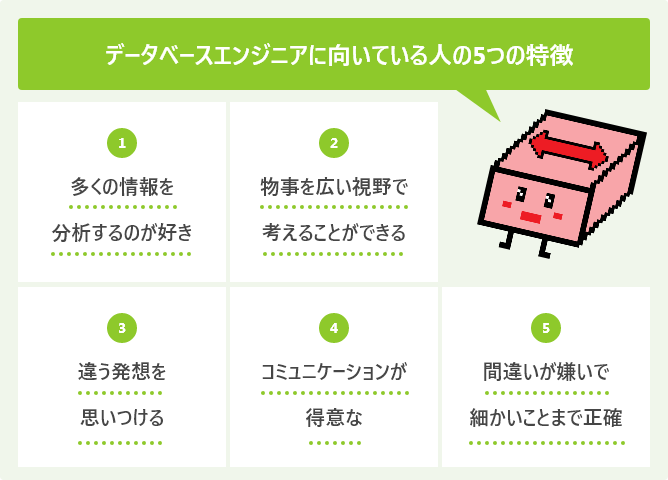 データベースエンジニアに向いている人の5つの特徴