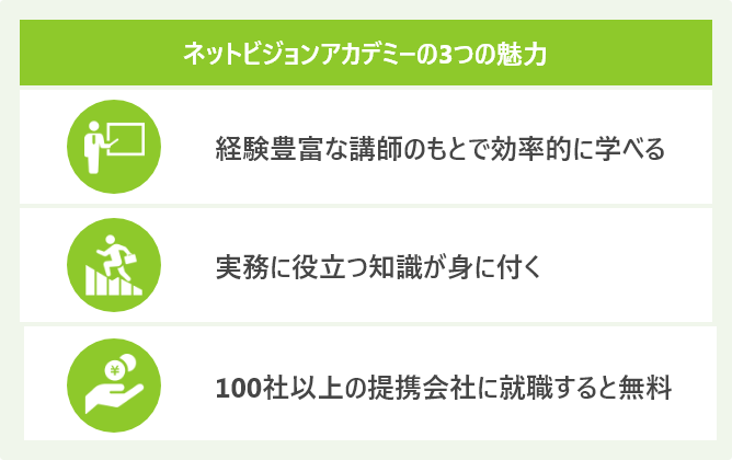 ネットビジョンアカデミーの3つの魅力