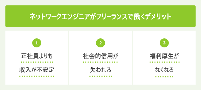ネットワークエンジニアがフリーランスで働くデメリット