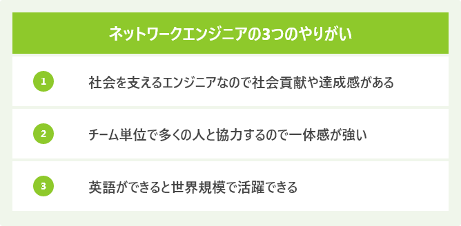 ネットワークエンジニアの3つのやりがい
